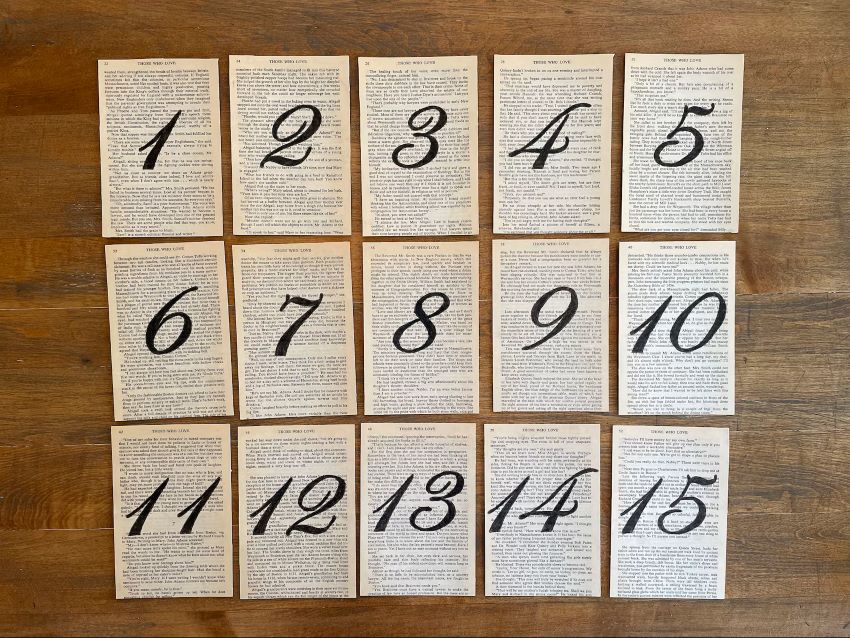 book page table numbers