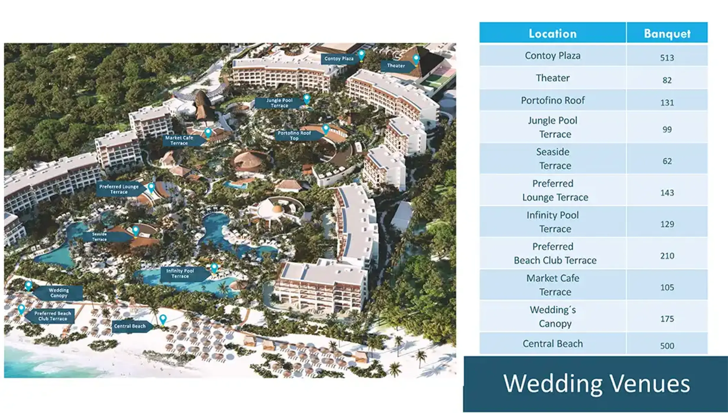 Map and capacity chart for wedding venues at Secrets Playa Blanca Costa Mujeres, Cancun