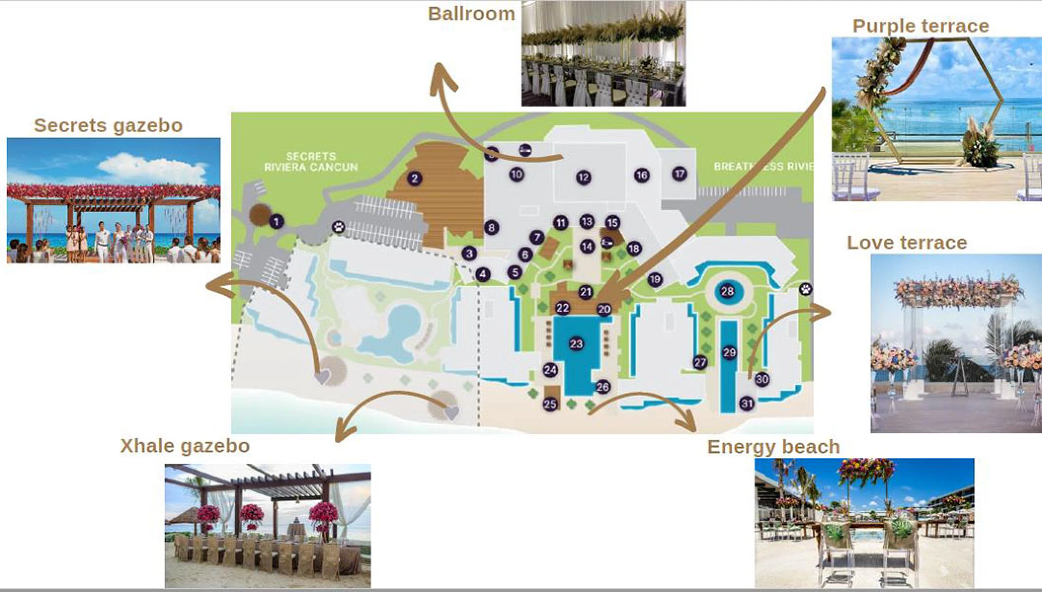 Venues Map at Breathless Riviera Cancun